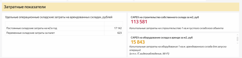 Бенчмарки как фундамент стратегии